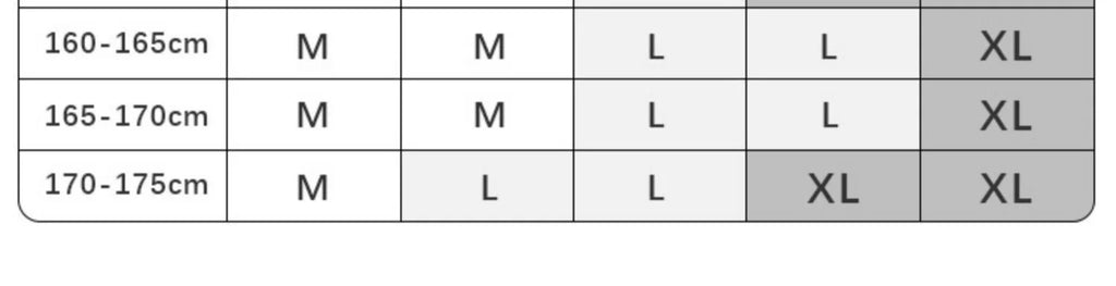 tableau de des tailles